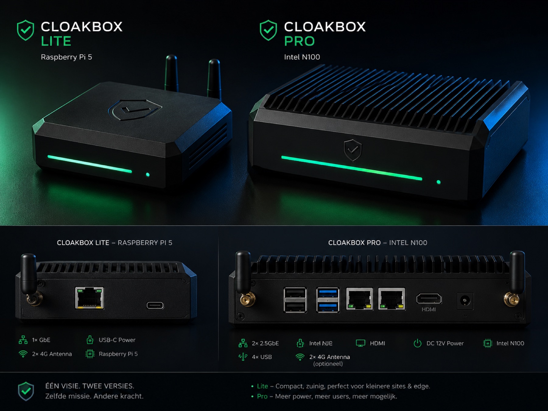 CloakBox Lite (Raspberry Pi 5) beside CloakBox Pro (Intel N100), with rear I/O detail